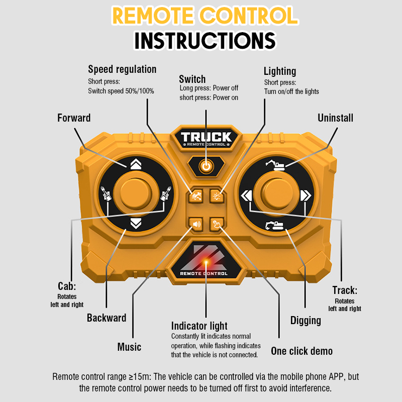 Excavadora a control remoto mi - Heavy Equipment Games reseña y precio