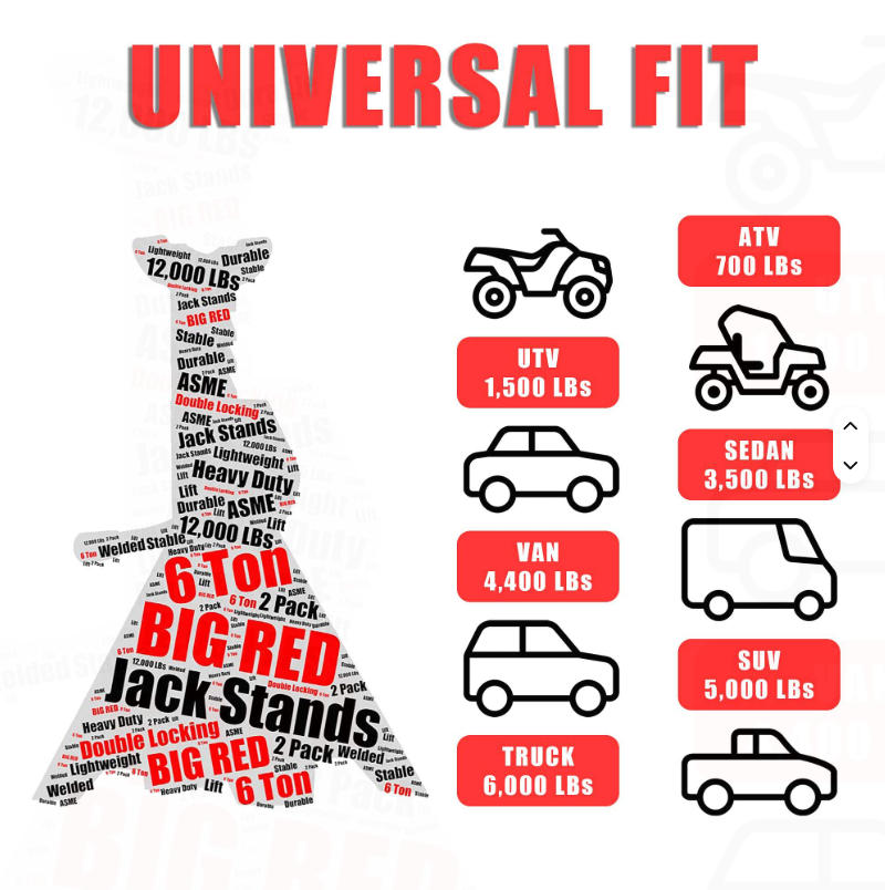 Soportes de Vehículos para Gar - Heavy Equipment Jack Stands reseña y precio