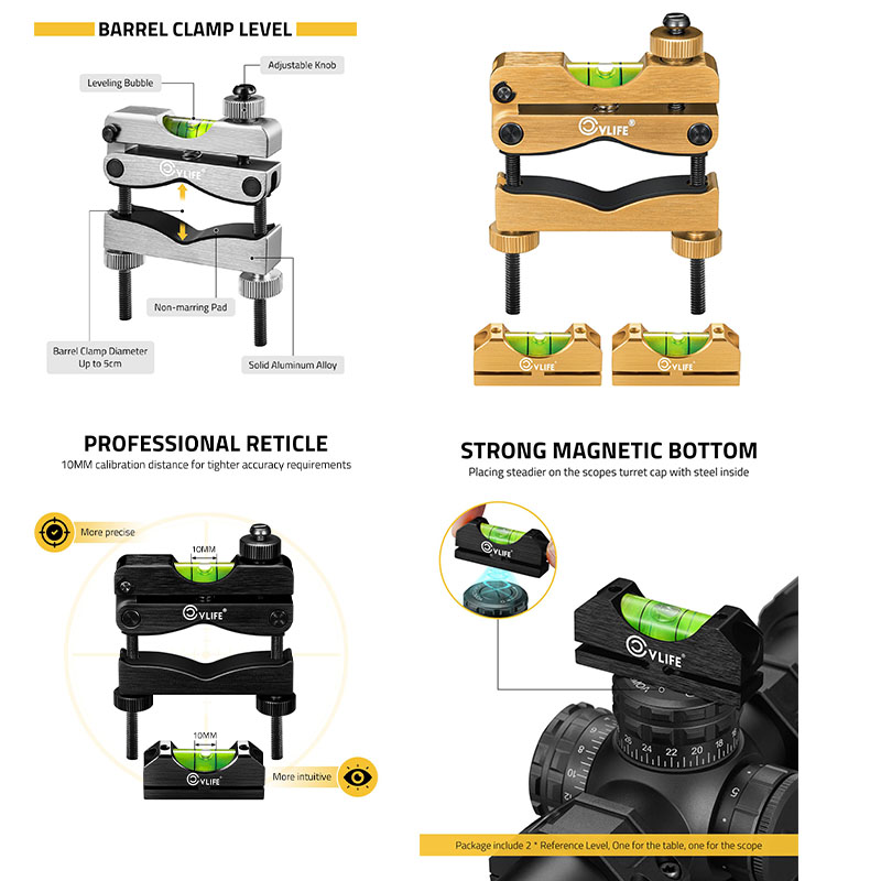 Kit de Nivelación para Visores - Heavy Equipment Operation reseña y precio