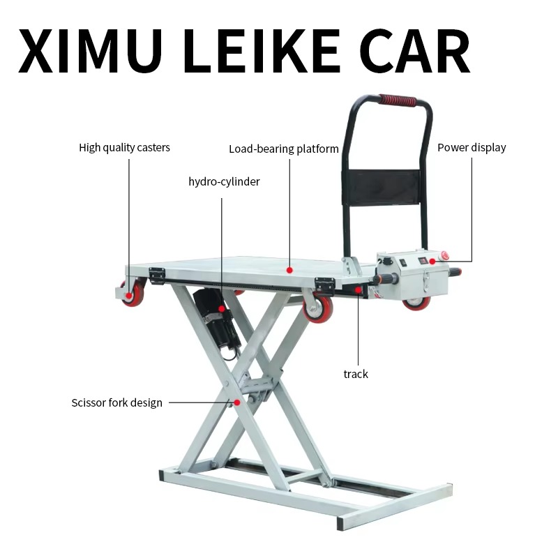 Carro portátil tipo tijera, el - Hydraulic Floor Jack reseña y precio