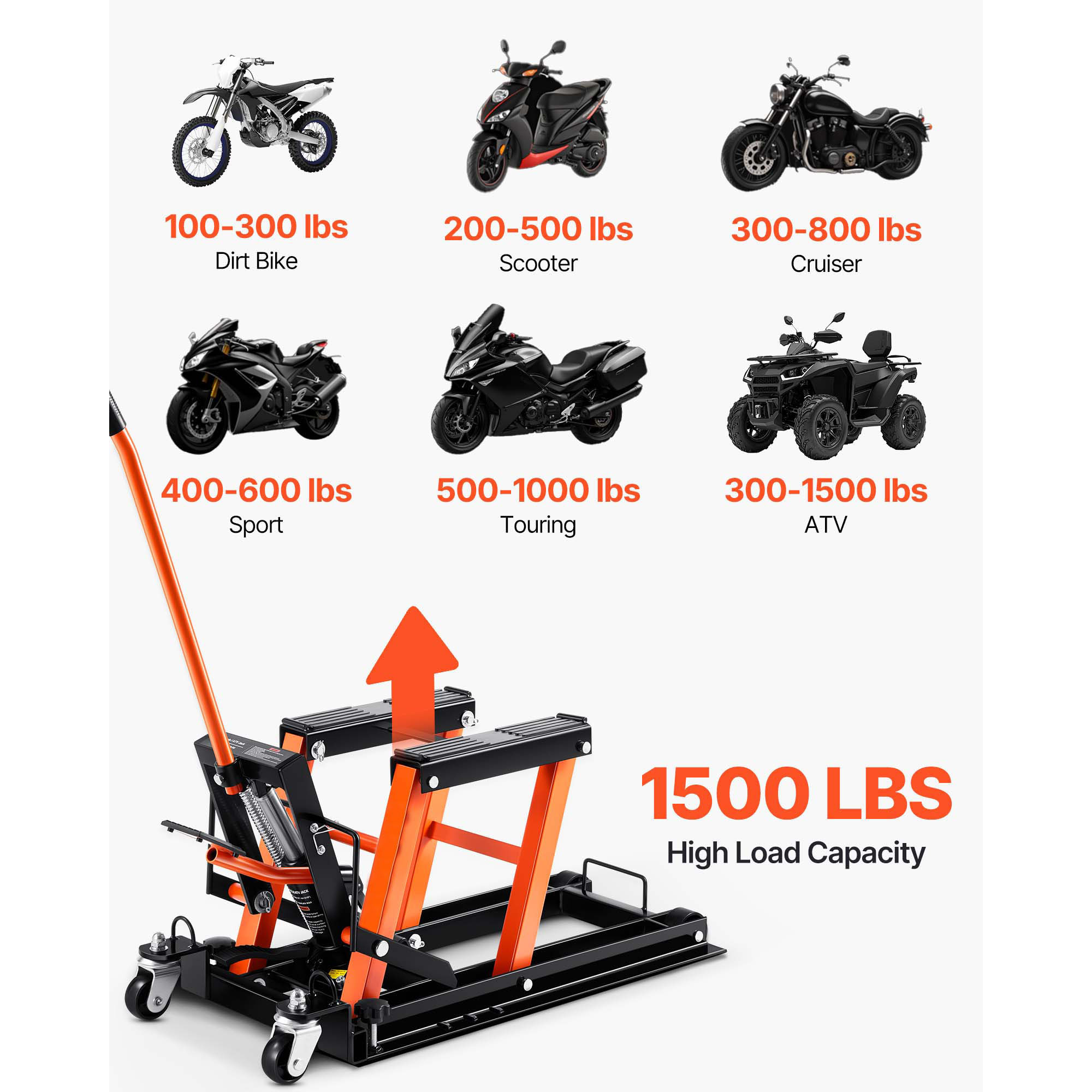 VEVOR Gato de Elevación Hidráu - Hydraulic Floor Jack reseña y precio
