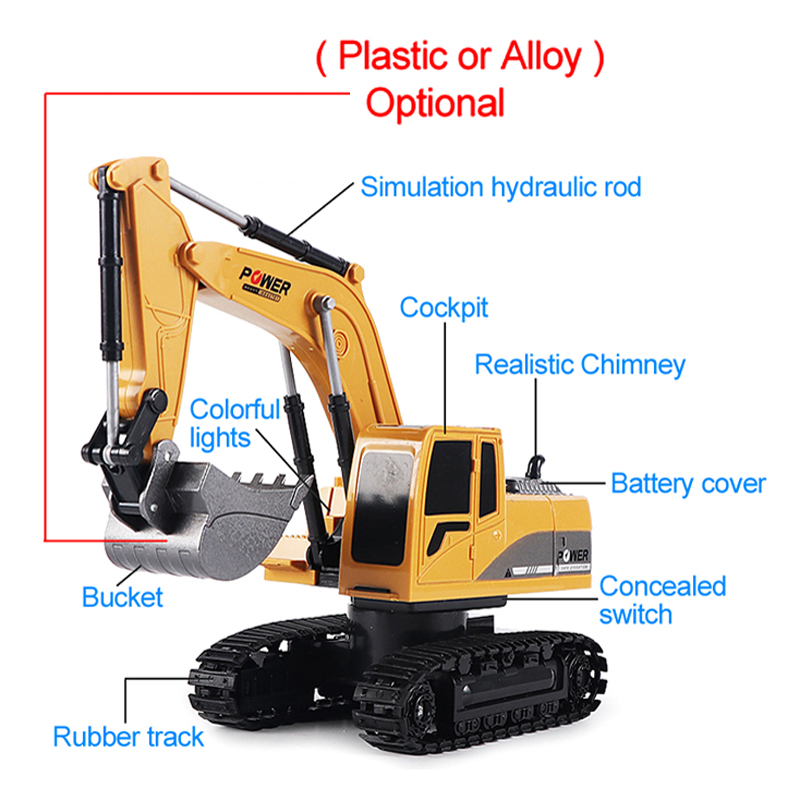 Excavadora RC de 2,4 Ghz, 6 ca - Heavy Equipment Games reseña y precio