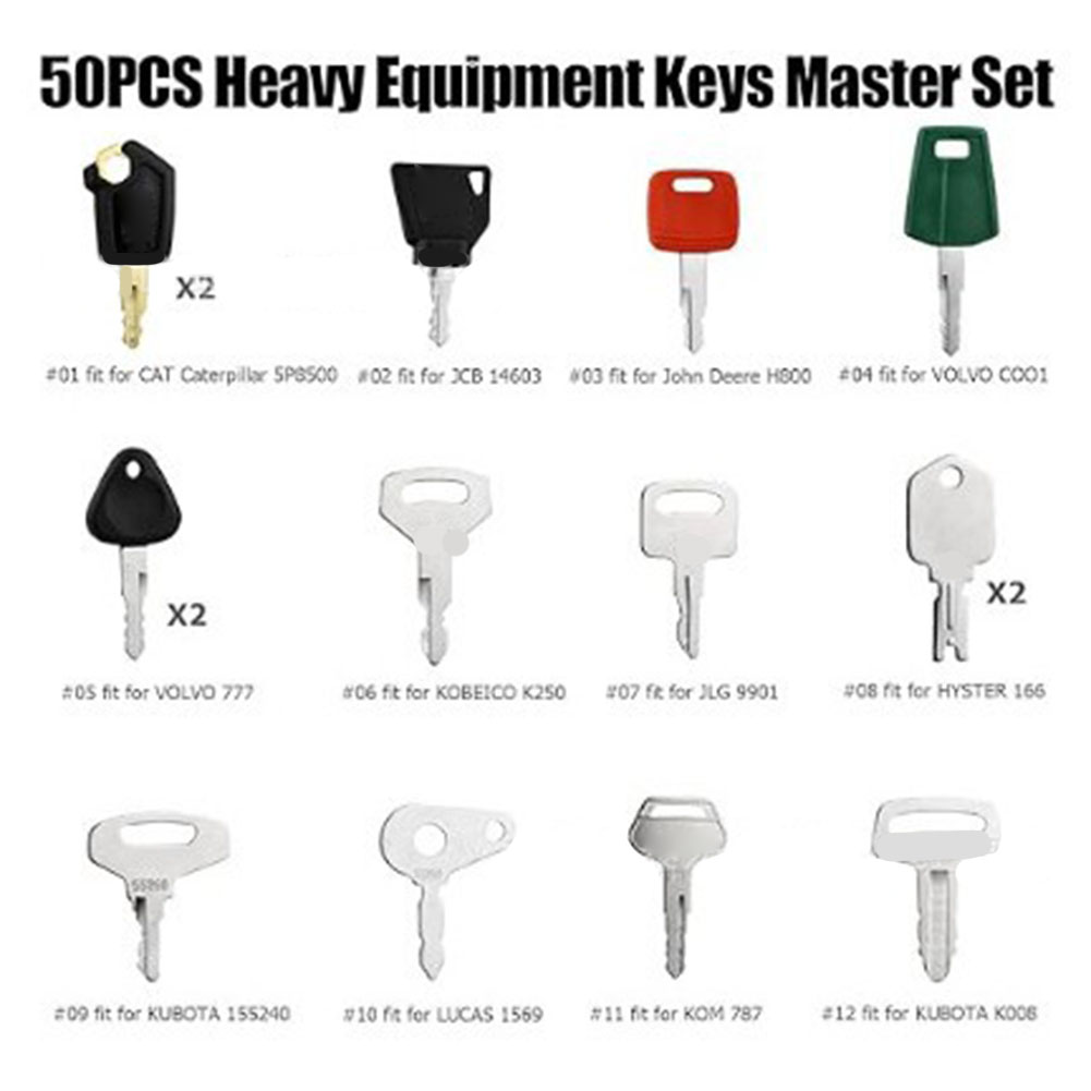 Juego de 50 Llaves Maestras pa - Heavy Equipment Key Set reseña y precio